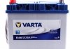 Стартерная батарея (аккумулятор) VARTA 560411054 3132 (фото 1)