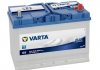 Аккумулятор, Blue Dynamic 95Ah/830A (R+, 306x173x225) VARTA 595 404 083 (фото 1)