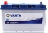 Аккумулятор VARTA 5954050833132 (фото 3)