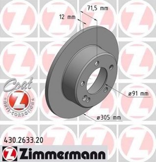 Гальмівні диски ZIMMERMANN 430263320