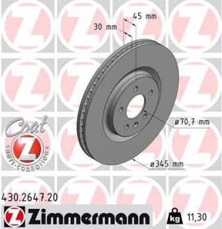 Тормозные диски передние ZIMMERMANN 430.2647.20