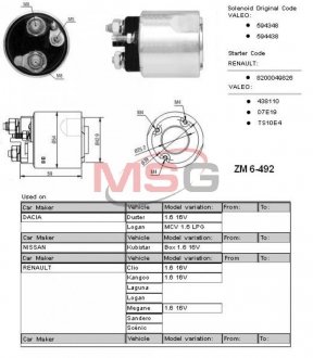 Втягивающее реле ZM ZM6492